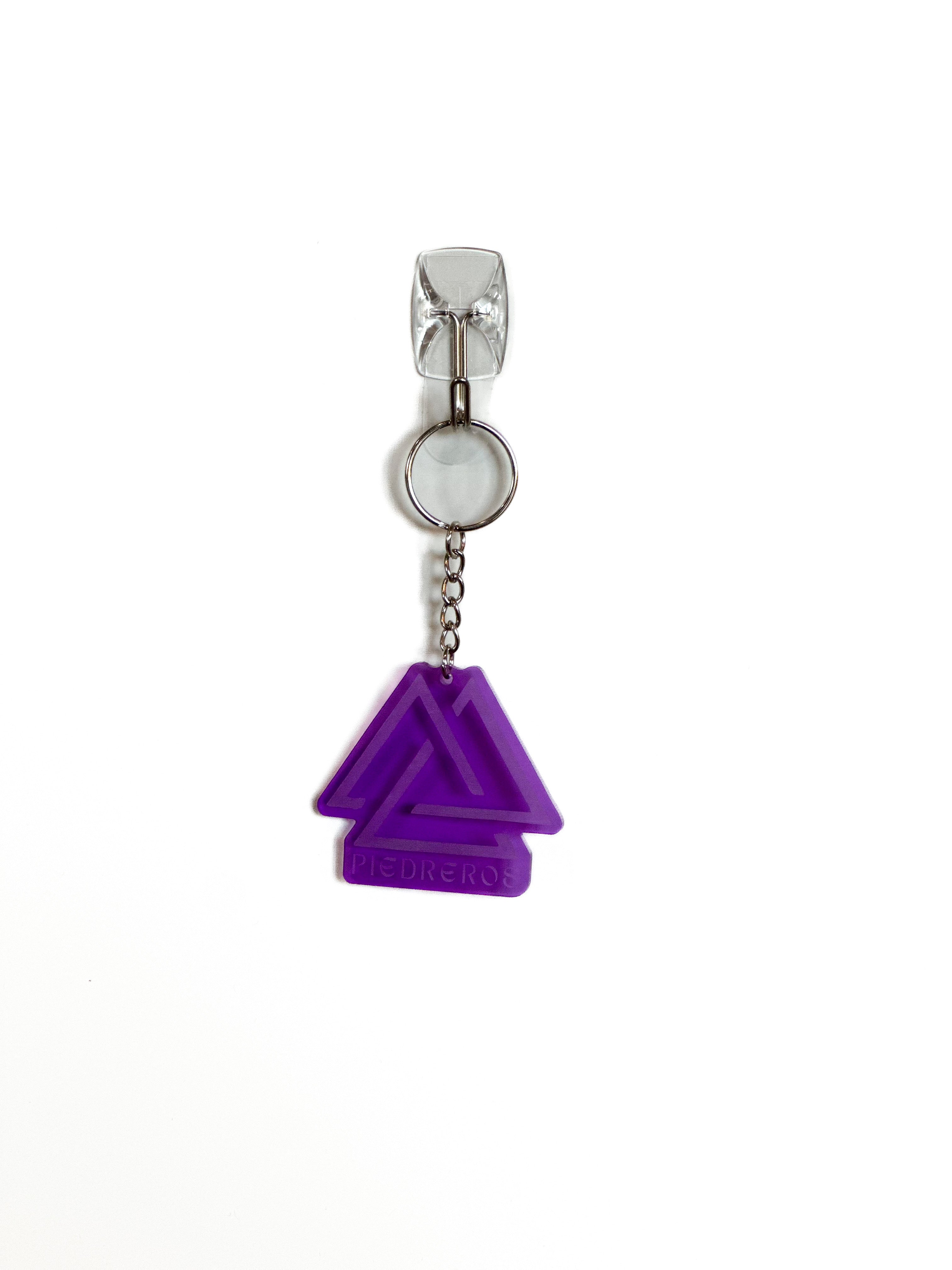 Keychain — profile view